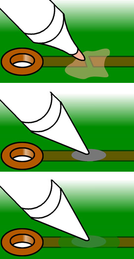 Conductive Pen Diagram