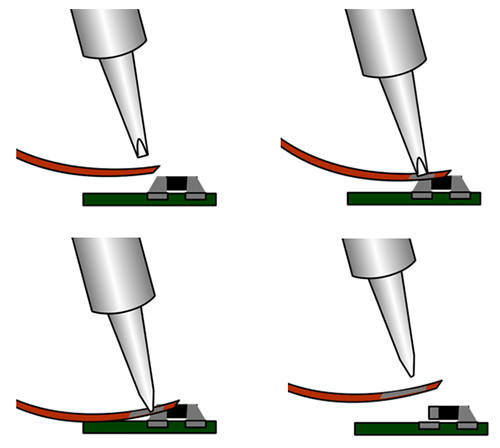 Desoldering Wicks usage