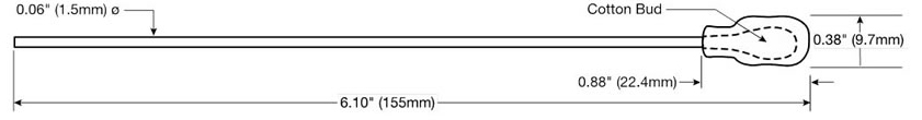 CF50 Swab Diagram